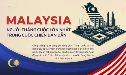 Kinh nghiệm phát triển ngành bán dẫn: Trường hợp Malaysia