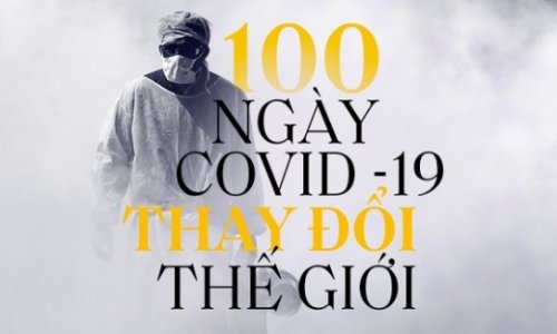Nhìn lại 100 ngày Covid-19 