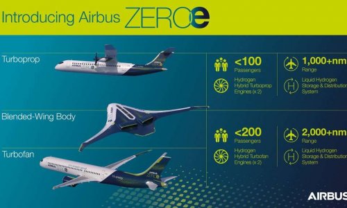 Airbus tiết lộ 3 mẫu máy bay chạy bằng hydro 