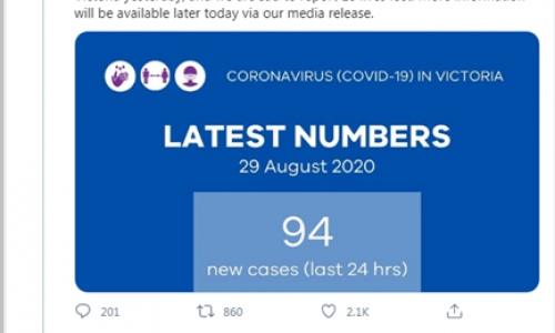 Victoria ghi nhận dưới 100 ca nhiễm mới coronavirus lần đầu tiên sau 55 ngày
