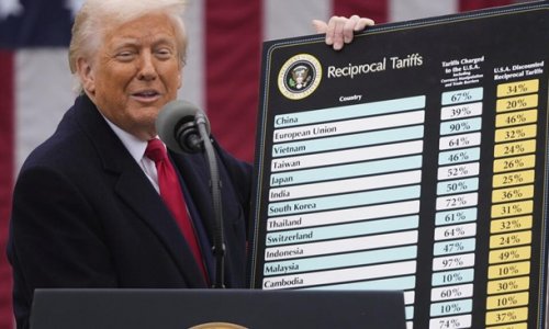 TIN ĐỘNG TRỜI: TT TRUMP KHÔNG CÓ QUYỀN ÁP ĐẶT THUẾ QUAN MỚI