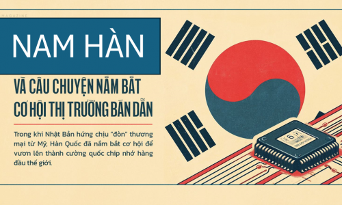 Kinh nghiệm phát triển ngành bán dẫn: Trường hợp Nam Hàn.