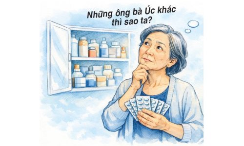 Úc: Tuổi già, thuốc tây và nền kinh tế thầm lặng