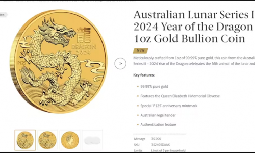 Xưởng đúc tiền Perth Mint ra mắt đồng xu chạm hình Rồng mừng Tết nguyên đán 2024