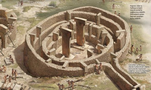 10 bằng chứng cho thấy Göbekli Tepe thuộc nền văn minh đã mất, chứ không phải nền văn minh nhân loại chúng ta