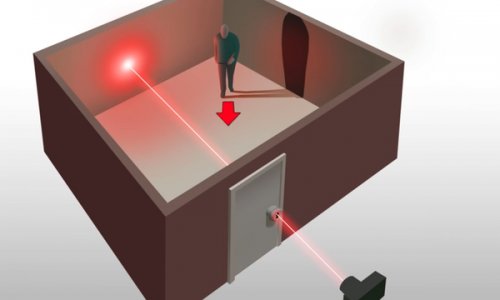 Các nhà khoa học sử dụng tia laser để quan sát bên trong một căn phòng bị khóa
