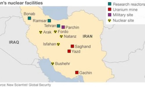 Các cuộc đàm phán Mỹ – Iran về chương trình võ khí nguyên tử trong bối cảnh mới