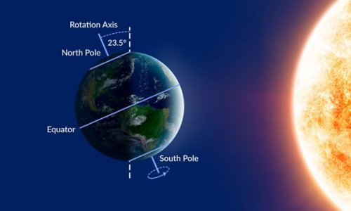 Tại sao ngày 5 tháng 8 lại là ngày ngắn nhất năm 2025?