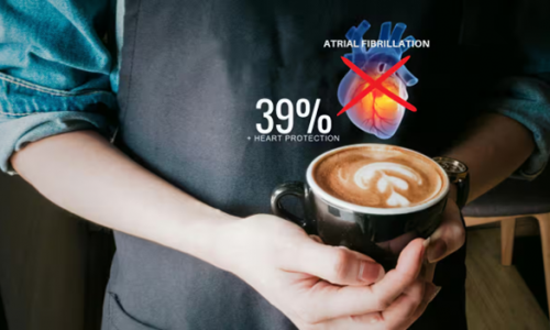 ‘Một ly cà phê mỗi ngày giúp giảm đáng kể nguy cơ tái phát chứng rối loạn nhịp tim’