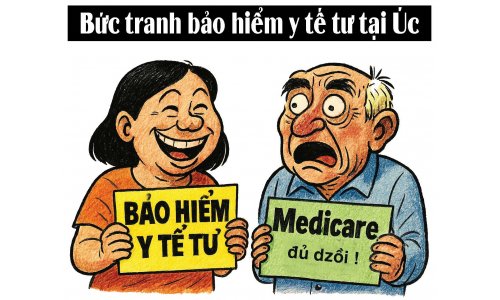 Bức tranh bảo hiểm y tế tư tại Úc