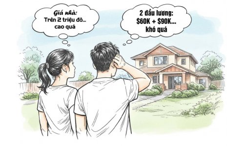 Tiền lương khó mà theo kịp giá nhà
