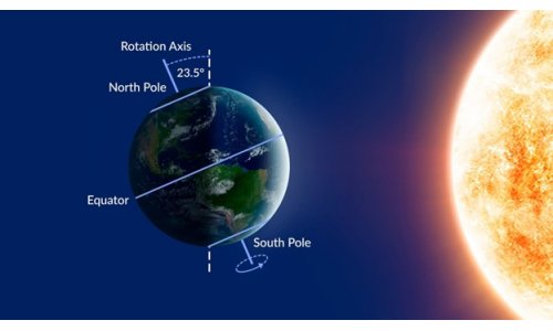 Tại sao ngày 5 tháng 8 lại là ngày ngắn nhất năm 2025?
