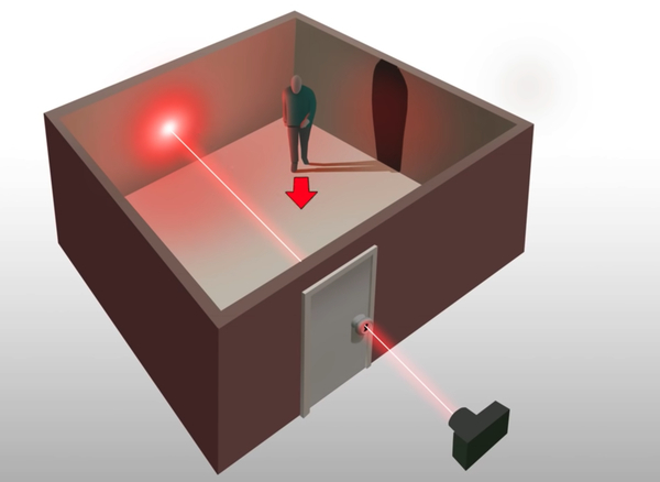 Các nhà khoa học sử dụng tia laser để quan sát bên trong một căn phòng bị khóa