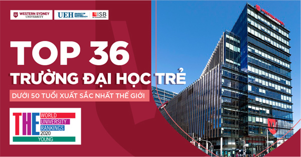  Đại học Western Sydney thăng hạng trên Times Higher Education